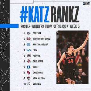 Image post by @marchmadnessmbb on Instagram