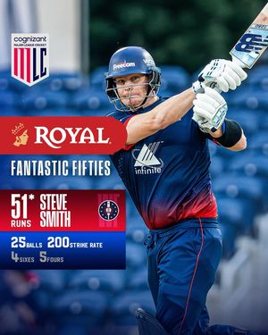 Image post by @mlcricketusa on Instagram