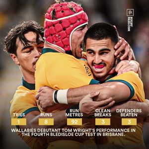 Image post by @rugbypass on Instagram