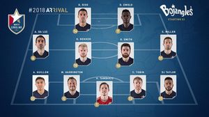 Image post by @northcarolinafc on Instagram