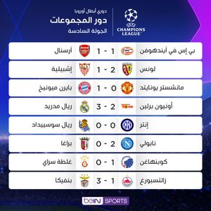 Image post by @beinsports on Instagram