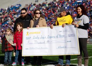 Image post by @kufootball on Instagram