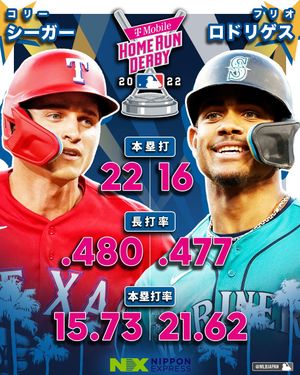 Image post by @mlbjapan on Instagram