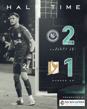Image post by @fctulsa on Instagram