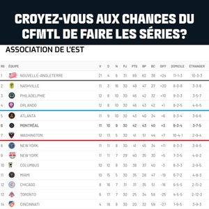 Image post by @tvasports on Instagram