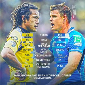 Image post by @rugbypass on Instagram