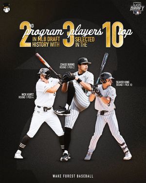 Image post by @wakebaseball on Instagram