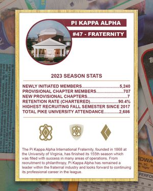 Image post by @PiKappaAlpha on Twitter