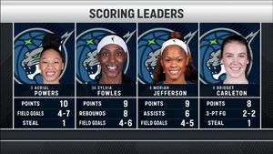 Image post by @ballysportsnor on Twitter