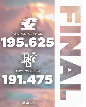 Image post by @cmugymnastics on Instagram