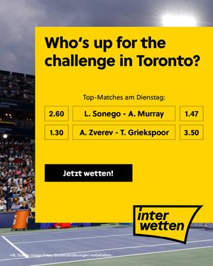 Image post by @interwetten on Instagram
