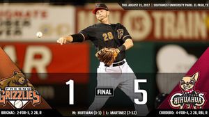 Image post by @fresnogrizzlies on Instagram