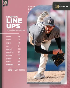 Image post by @Nationals on Twitter