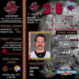 Image post by @atlgladiators on Instagram
