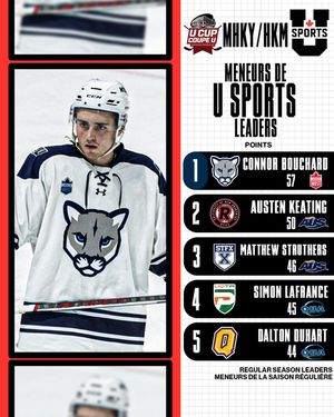 Image post by @usportsca on Instagram