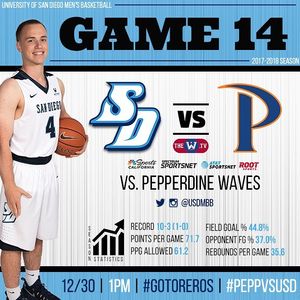 Image post by @usdmbb on Instagram