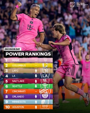 Image post by @mls on Instagram