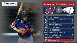 Image post by @melbourneaces on Instagram