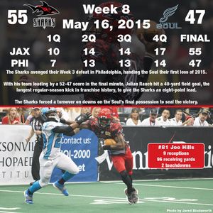 Image post by @jaxsharks on Instagram