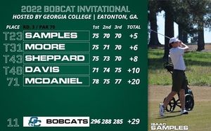 Image post by @gcsubobcats on Instagram
