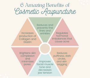 Image post by @anewdayhealth on Instagram