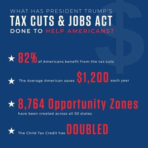 Image post by @gop on Instagram