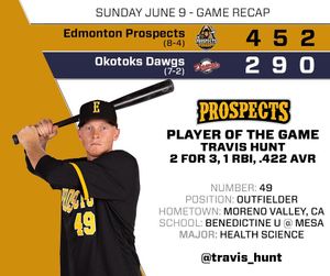 Image post by @edmprospects on Instagram