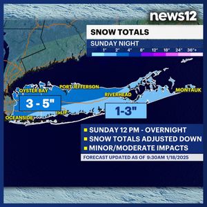 Image post by @news12li on Instagram