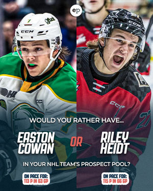 Image post by @eliteprospectshockey on Instagram
