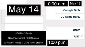 Image post by @uscmenstennis on Instagram