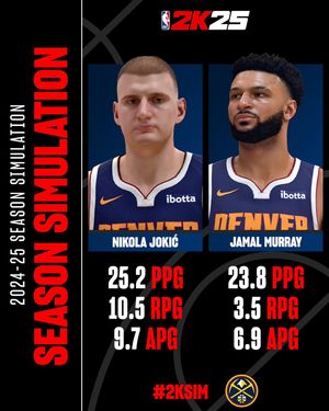 Image post by @nba2k on Instagram