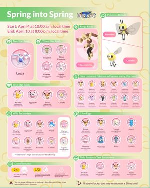 Image post by @pokemongoapp on Instagram