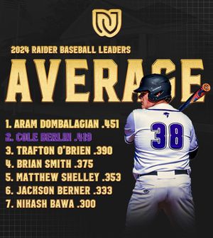 Image post by @northshorebaseball on Instagram