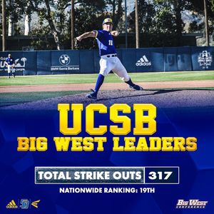 Image post by @ucsb_baseball on Instagram