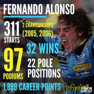 Image post by @theracingpilot on Instagram