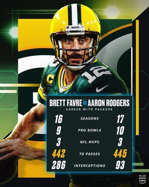 Image post by @nflonprime on Instagram