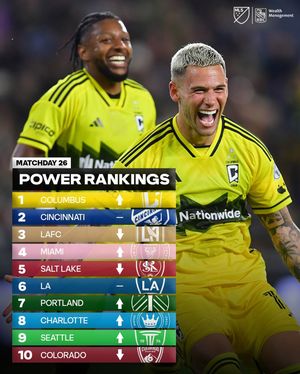 Image post by @mls on Instagram