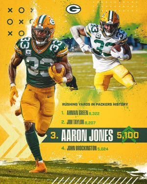 Image post by @packers on Instagram