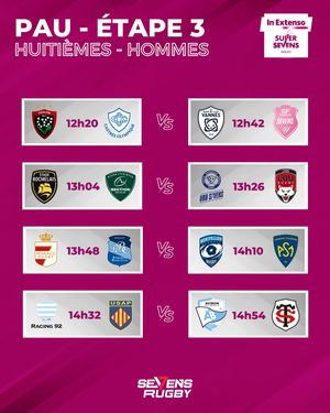 Image post by @sevensrugbyfra on Instagram