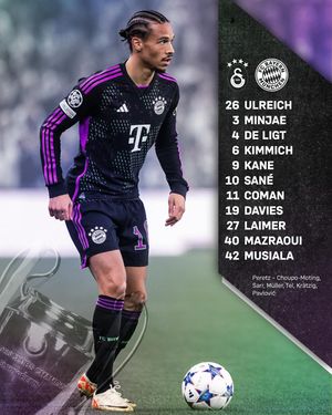 Image post by @fcbayern on Instagram