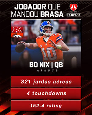 Image post by @nflbrasil on Instagram