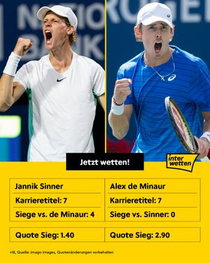 Image post by @interwetten on Instagram