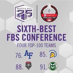 Image post by @mountainwestconference on Instagram