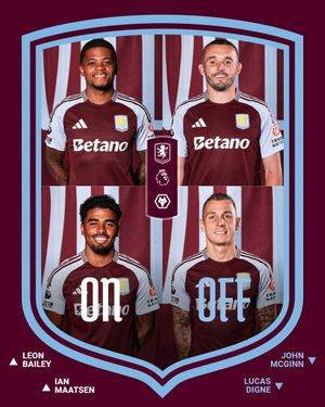 Image post by @AVFCOfficial on Twitter