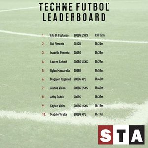 Image post by @sta_soccer on Instagram
