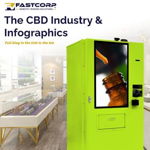Image post by @fastcorp_vending on Instagram