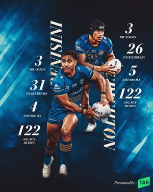 Image post by @theparraeels on Instagram