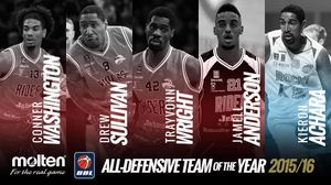 Image post by @britishbasketballleague on Instagram