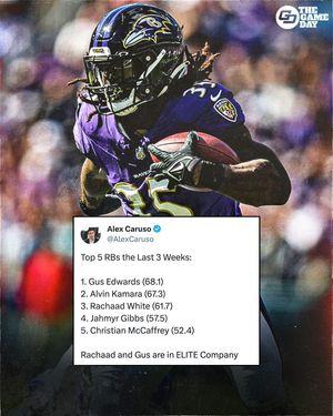 Image post by @thegamedaynfl on Instagram
