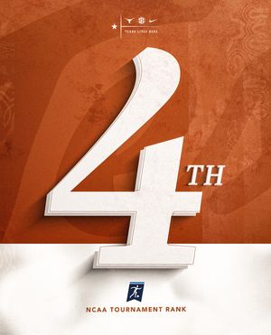 Image post by @texassoccer on Instagram